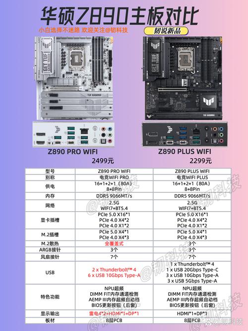 华硕z270a主板参数