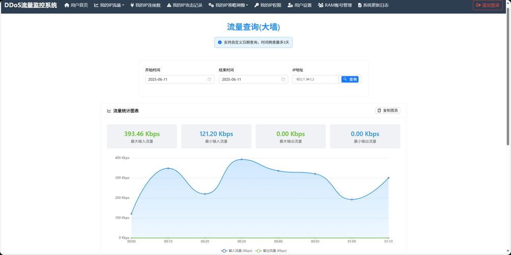 oppo手机怎么看每天用的流量