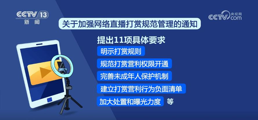 在直播间打赏的钱能要回来吗