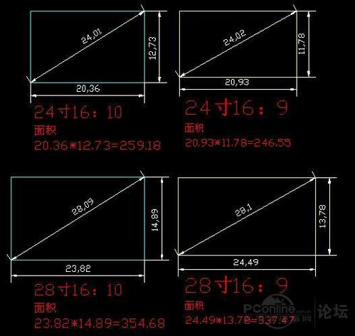 显示器屏幕尺寸怎么计算