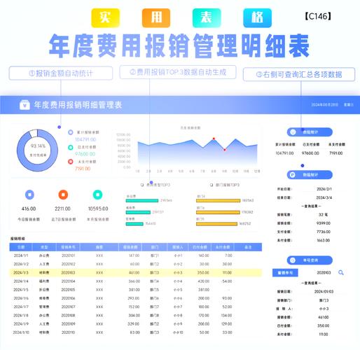 word表格超出页面怎么调回来