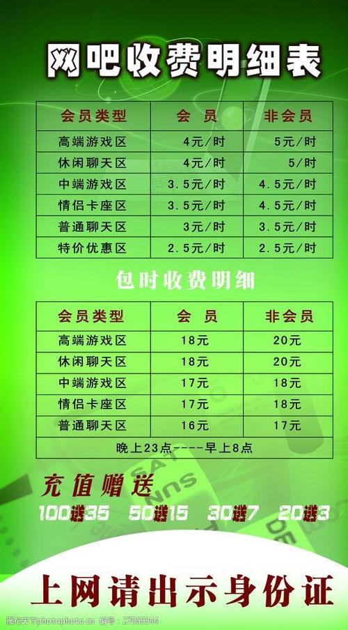 怎么看网吧网费还剩多少