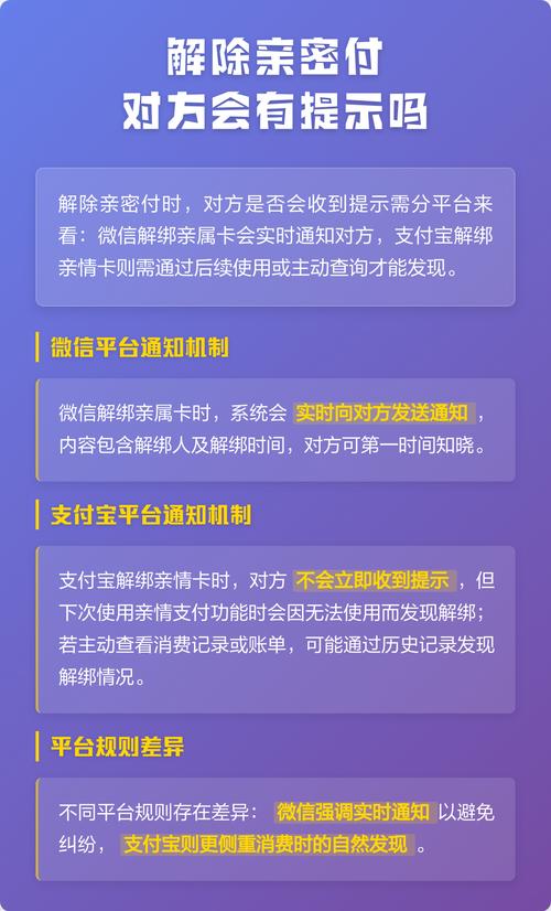 微信解除亲密付注意事项