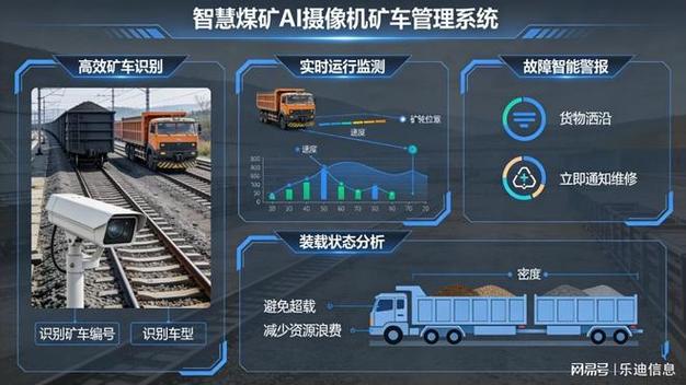 我的世界怎么让矿车自己动起来