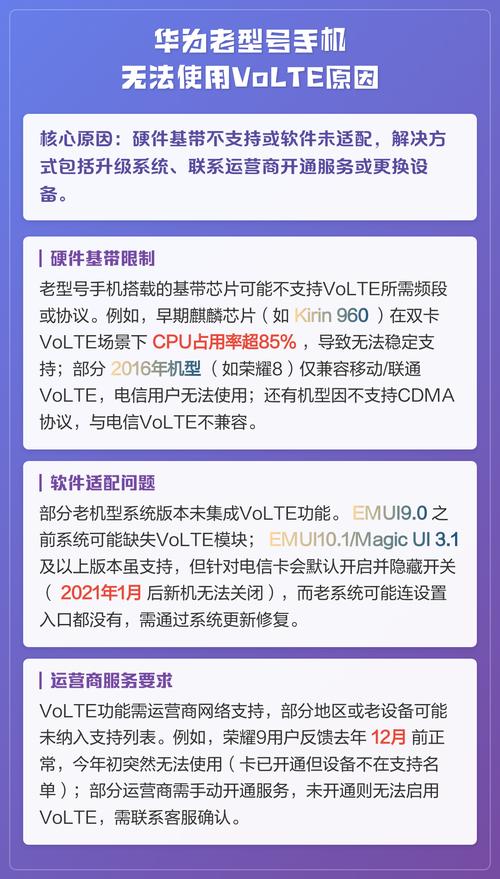华为设置里没有volte怎么办