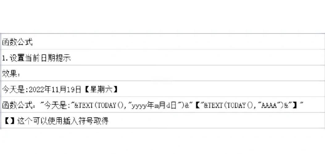表格每天自动更新日期