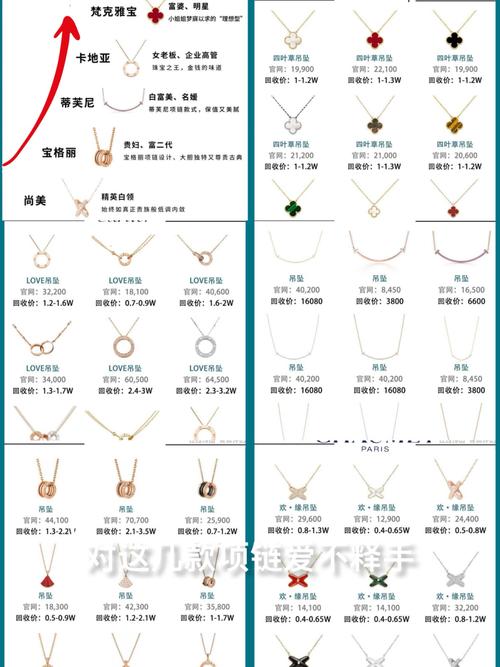 brc贝尔链价格非小号截图