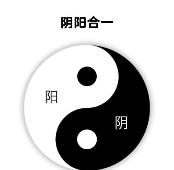 为什么女人是阴,男人是阳截图