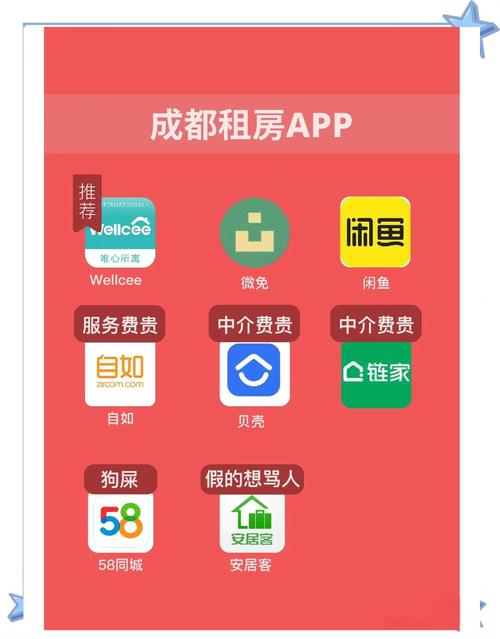 廉租房公示名单在哪查