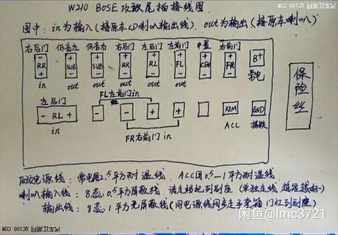 唱机接线图解大全
