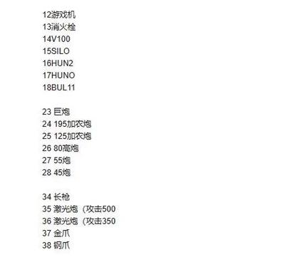 重装机兵第四仓库装备编码