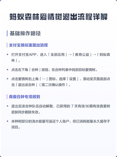 爱情树一方退出怎么知道