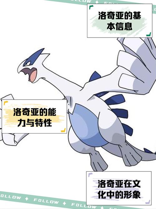 口袋妖怪去吧洛奇亚一周目