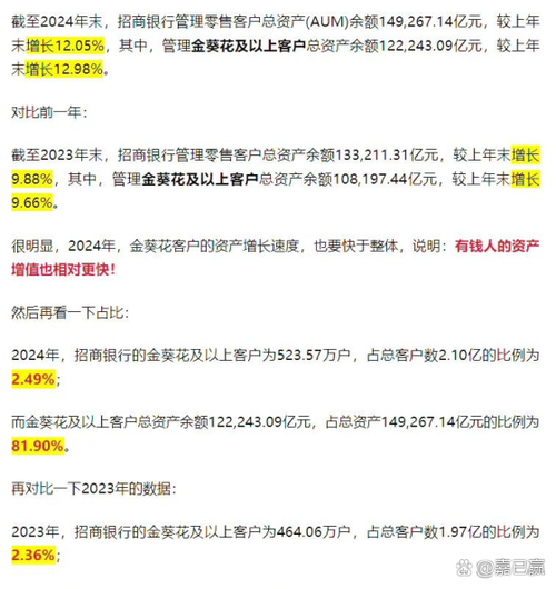 存款多少属于富人