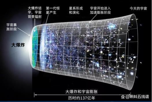 群星获得星系控制代码缩略图