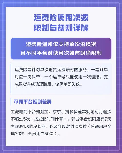 运费险限制次数的多少