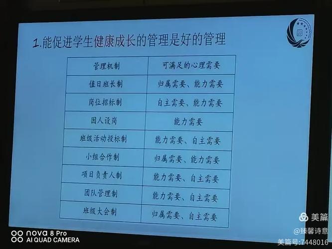 培训机构教务班主任工作细节