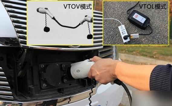 vtov和vtol有什么区别