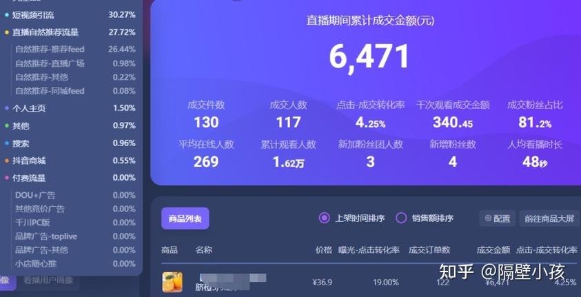 直播小视频如何赚钱