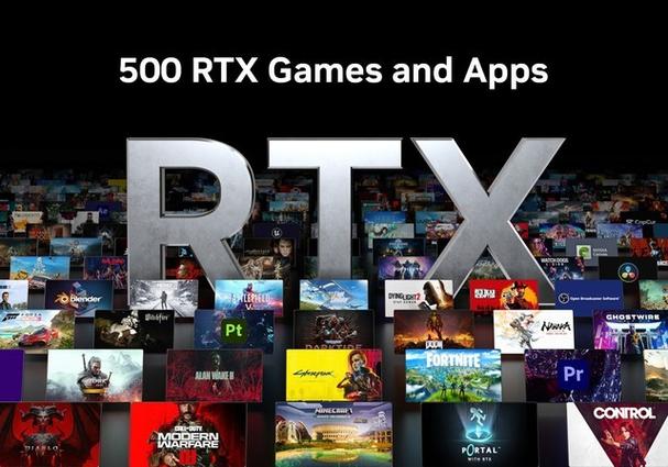 NVIDIA Account Portal
