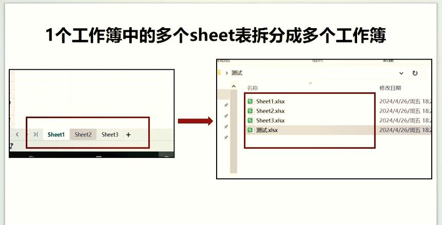 Excel怎么拆分单元格缩略图