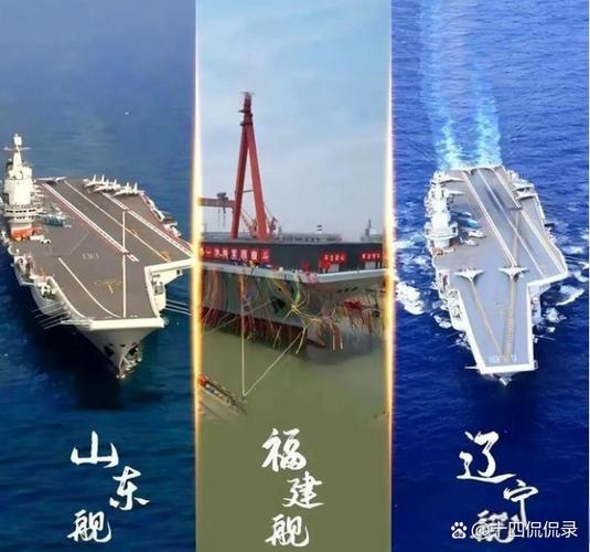 中国一共藏了几个航母
