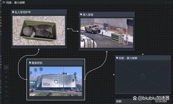 gta5新版本更新内容介绍