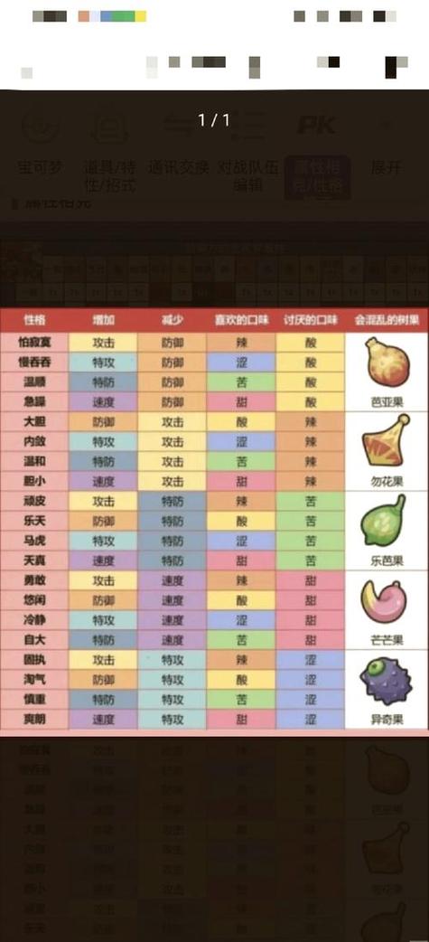 精灵宝可梦克制关系游戏截图
