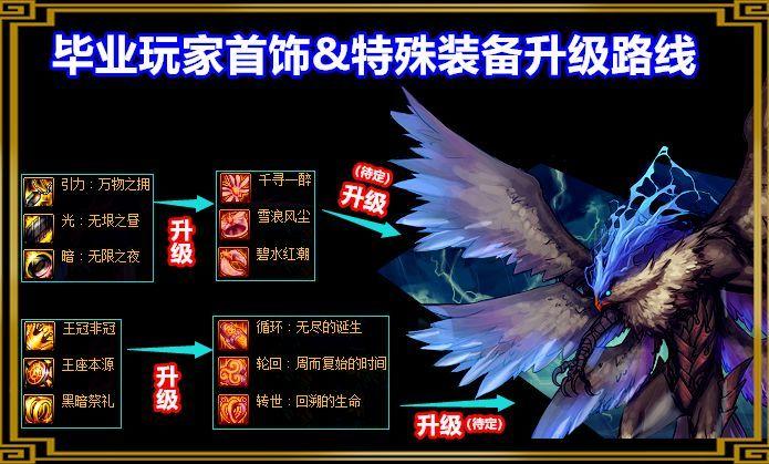 90级装备怎么升级游戏截图