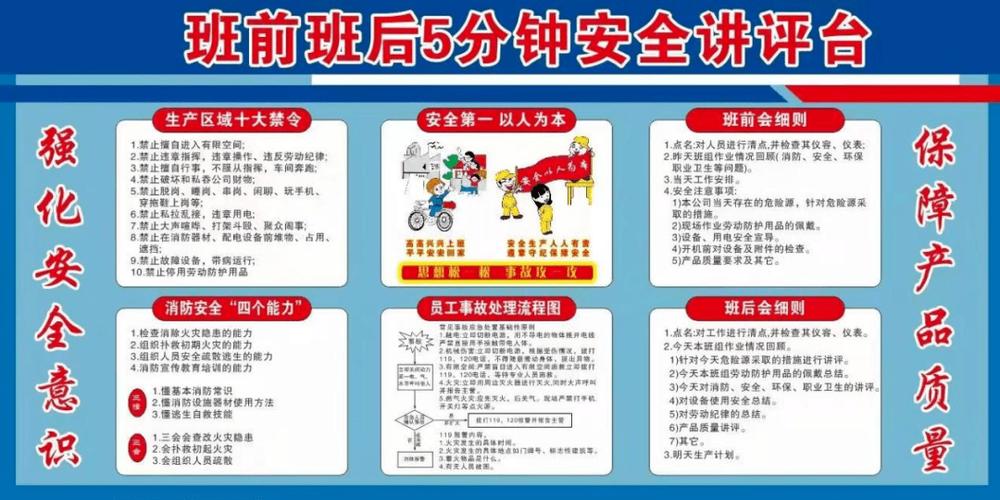 班组班前班后会内容