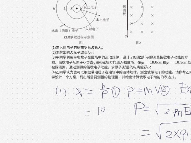 光电国家实验室难考吗