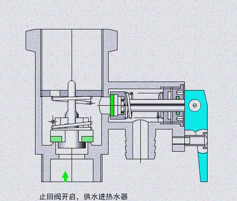 电热水器的安全阀怎么使用