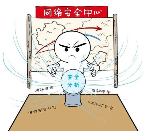 上网被阻止