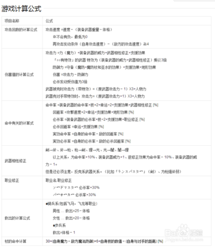 火焰纹章封印之剑图文攻略