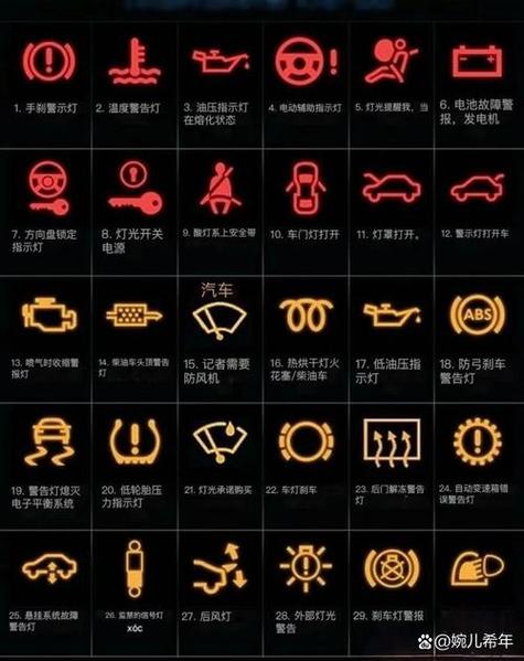 停了一晚上显示驻车制动故障