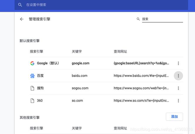 谷歌浏览器主页网址缩略图