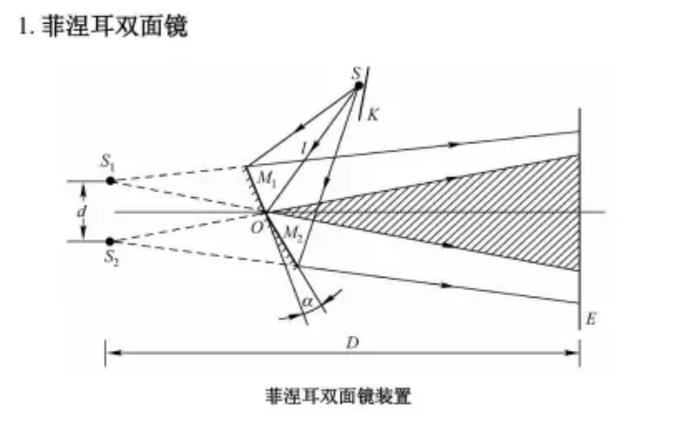 一个app怎么有两个图标缩略图