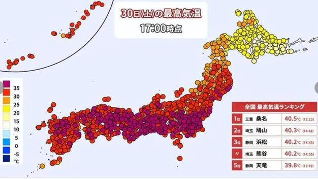 墨西哥圣路易斯波托西5月气温