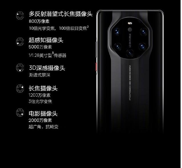 华为40保时捷摄像头为啥不支持光学防