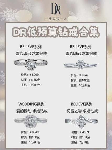 3克拉钻戒多少钱