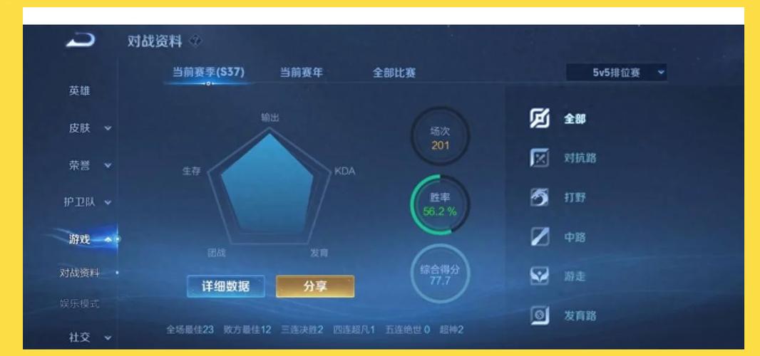 王者荣耀巅峰赛分数段位