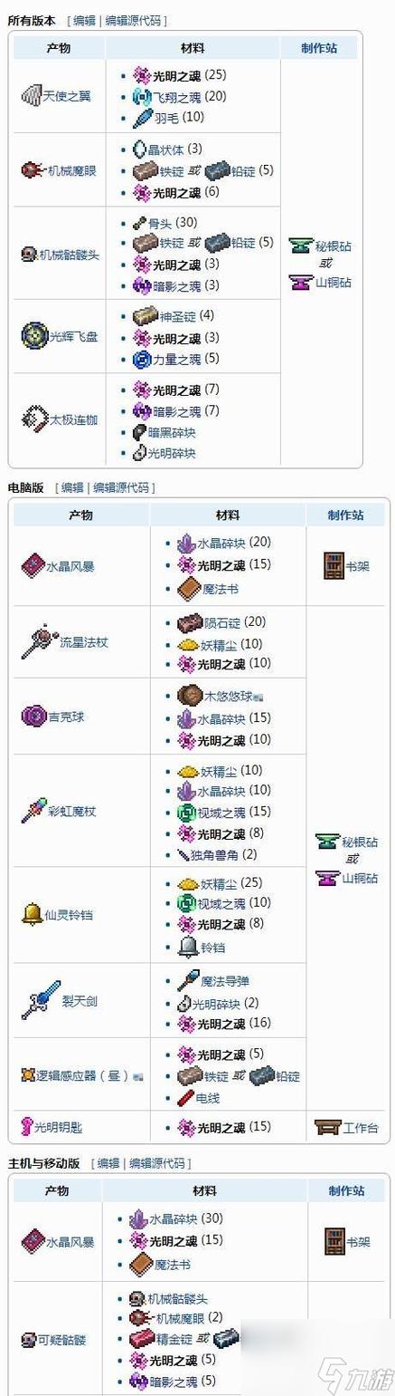 泰拉瑞亚全攻略