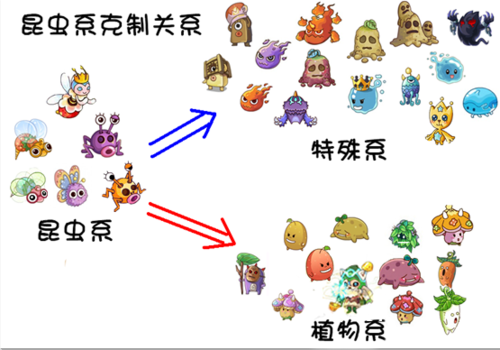 摩尔勇士精灵族剑客怎么得