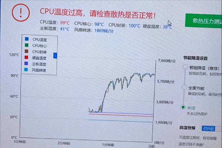 电脑显卡温度检测不到