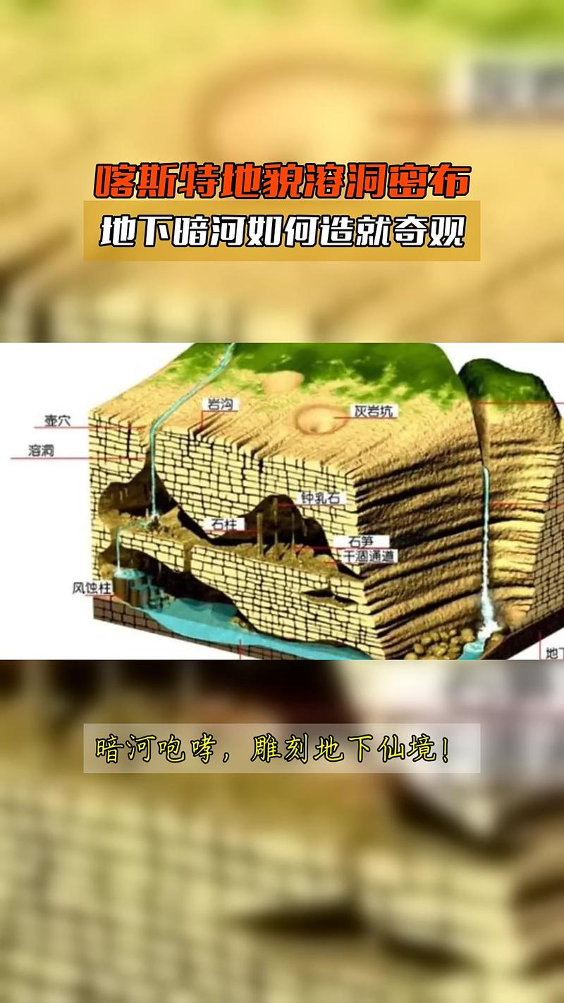 神秘悬河深度解析