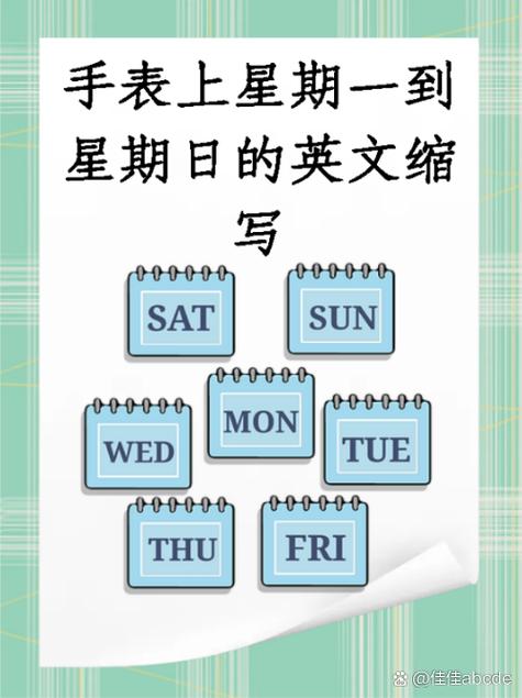 订单英语缩写