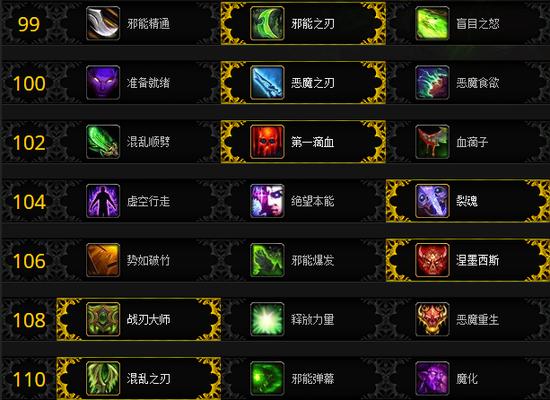 邪DK堕落十字军符文