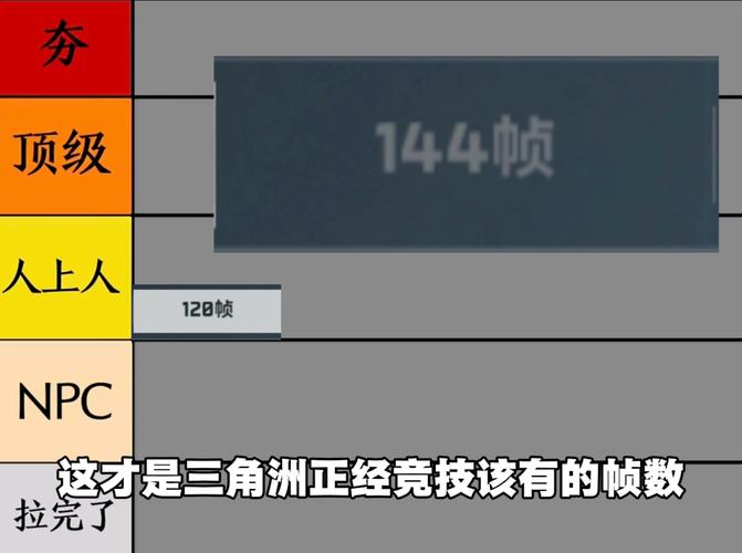 三角洲手游帧率修改器120帧免费版