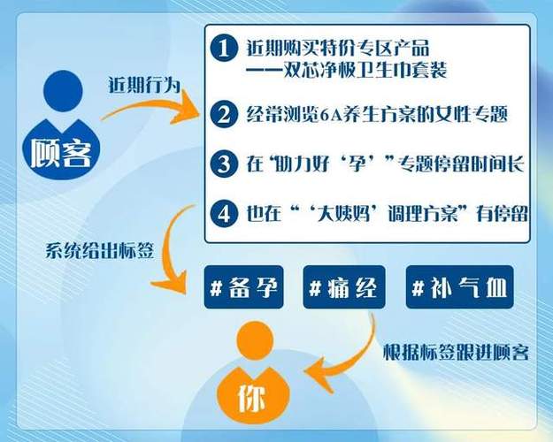 oppo系统先推送哪个区域