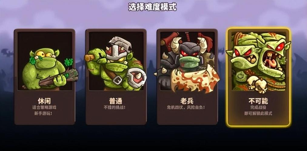 王国保卫战前线免费英雄无限钻石